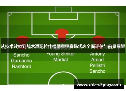 从技术效率到战术适配拉什福德意甲赛场状态全面评估与前景展望